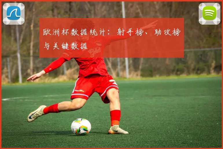 欧洲杯数据统计:射手榜、助攻榜与关键数据